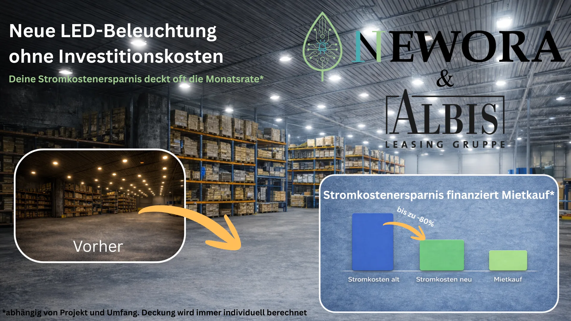 Willkommen bei Newora